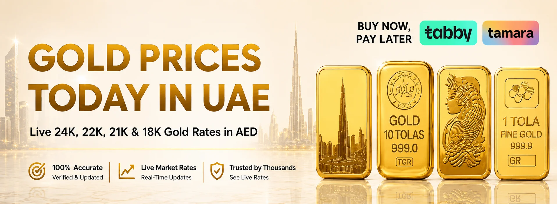 Gold prices today in UAE